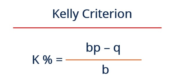 Kelly Criterion có thật sự giúp tối ưu lợi nhuận cá cược?