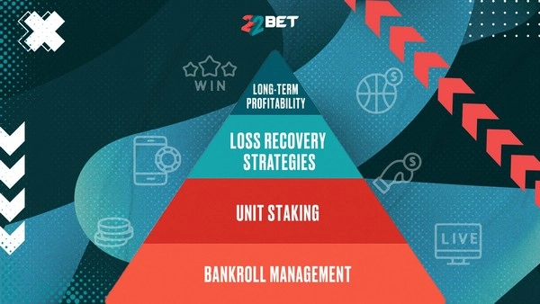 Động học phân bổ vốn có thể áp dụng như một mô hình khoa học được không?