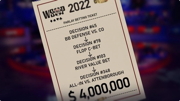 Người chơi nên phản ứng thế nào với vùng giảm lực cược khi đang thua liên tiếp?